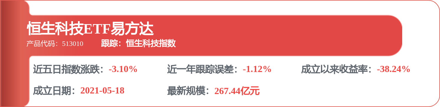 招银国际：上调中芯国际(00981.HK)目标价至119港元 维持“买入”评级