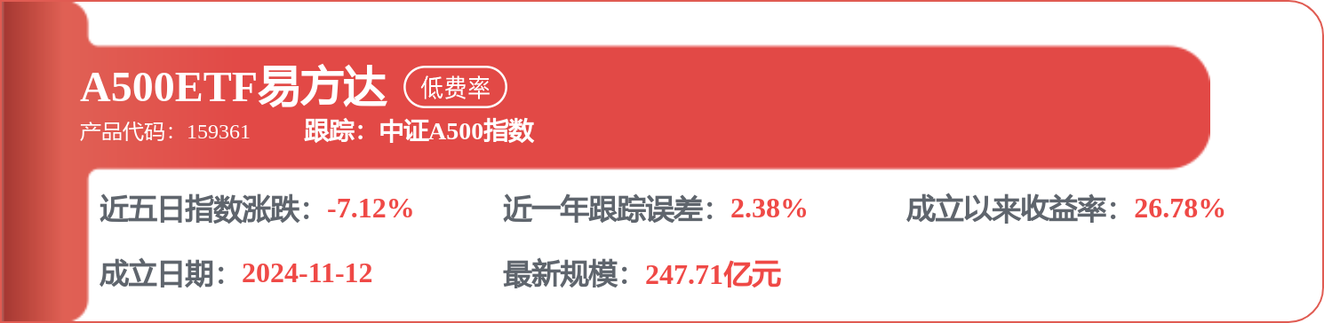 中芯国际（00981.HK）：7月17日南向资金减持865.15万股
