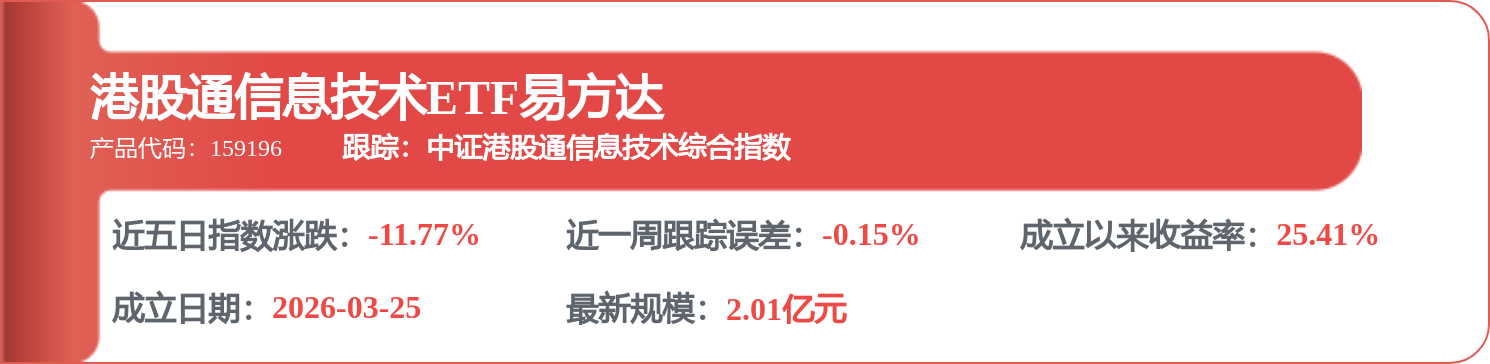 中芯国际（00981.HK）：7月17日南向资金减持865.15万股