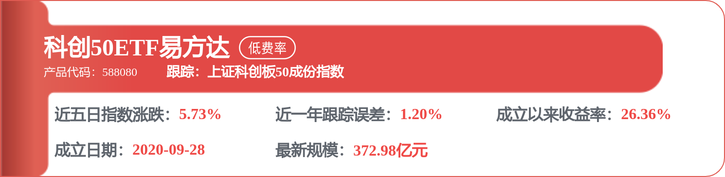中芯国际（00981.HK）：6月16日南向资金增持129.07万股