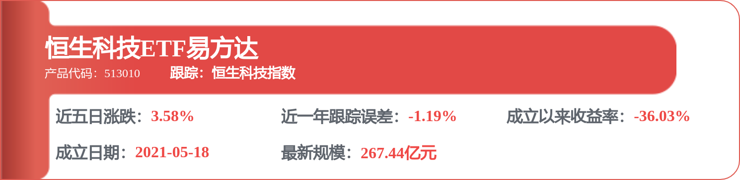中芯国际（00981.HK）：8月4日南向资金减持240.86万股