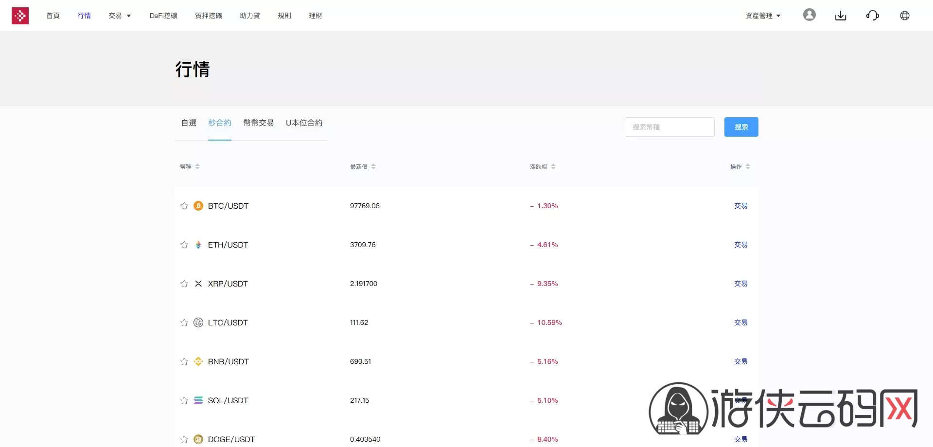 虚拟币众筹网站源码(虚拟币众筹是怎么玩法) 虚拟币众筹网站源码(虚拟币众筹是怎么玩法)