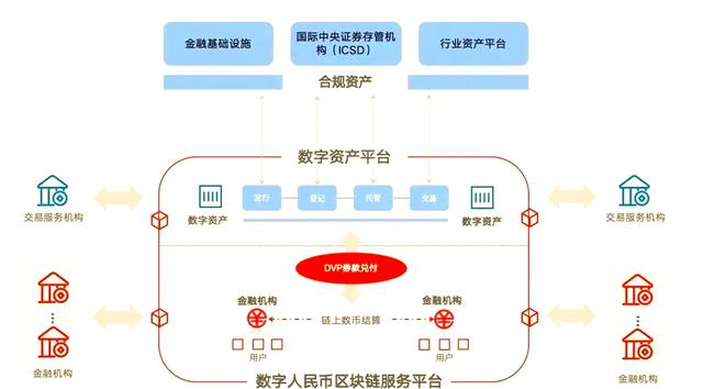 虚拟币应用场景(虚拟币应用场景包括) 虚拟币应用场景(虚拟币应用场景包括)
