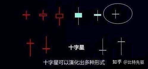 虚拟币一般能玩多久(虚拟币一般能玩多久啊)