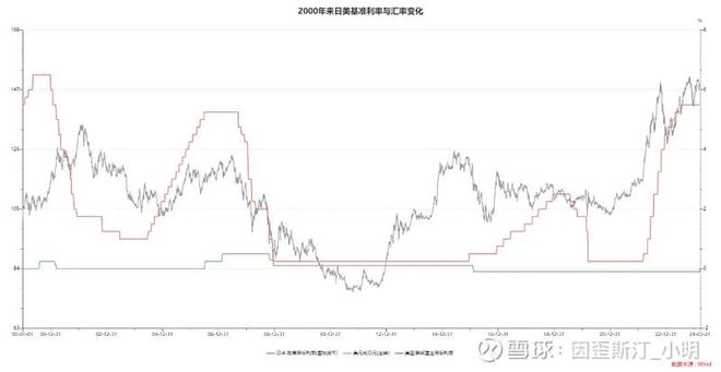 虚拟币如何对冲(虚拟币如何对冲资金)
