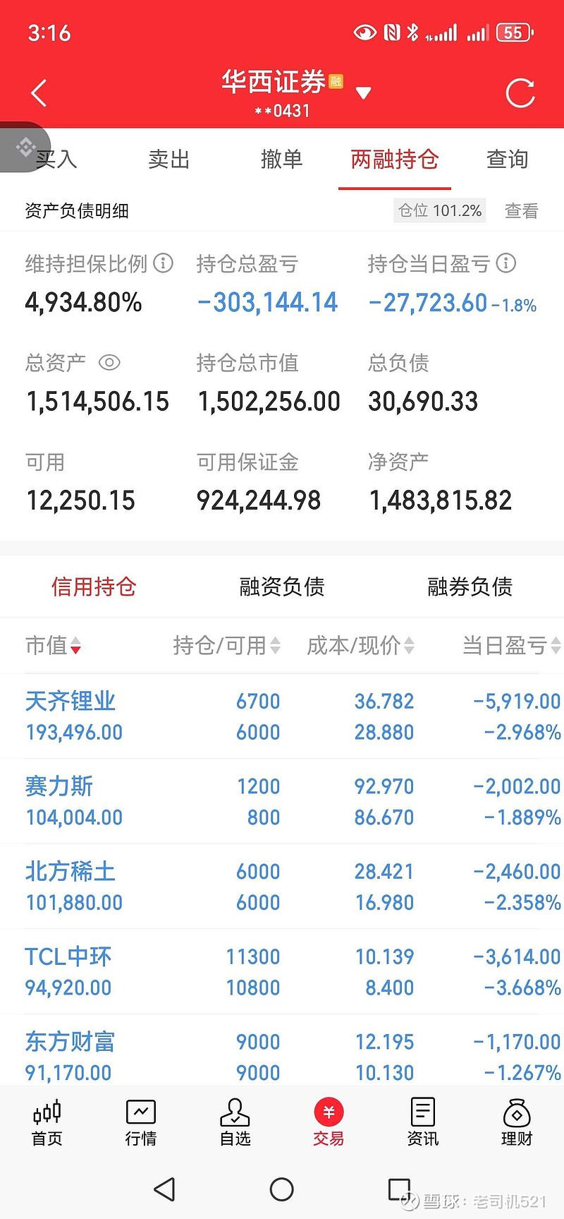 玩虚拟币亏了(玩虚拟币亏了能追回吗)