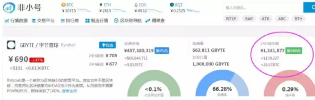 散户炒虚拟币如何赢利(散户炒虚拟币如何赢利呢)