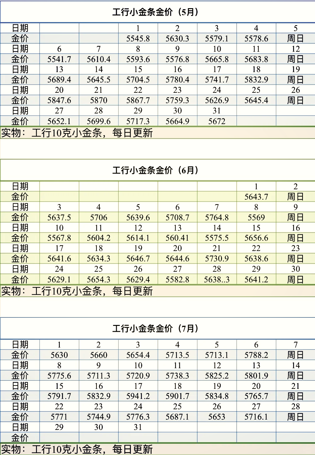 虚拟币价格今日的价格(虚拟币价格今日的价格是多少)