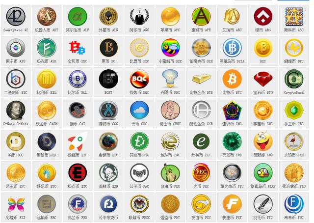 2017年虚拟币排行(16年虚拟币排行榜20名)