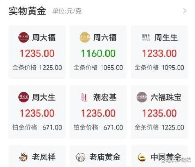 现货?(现货白银)