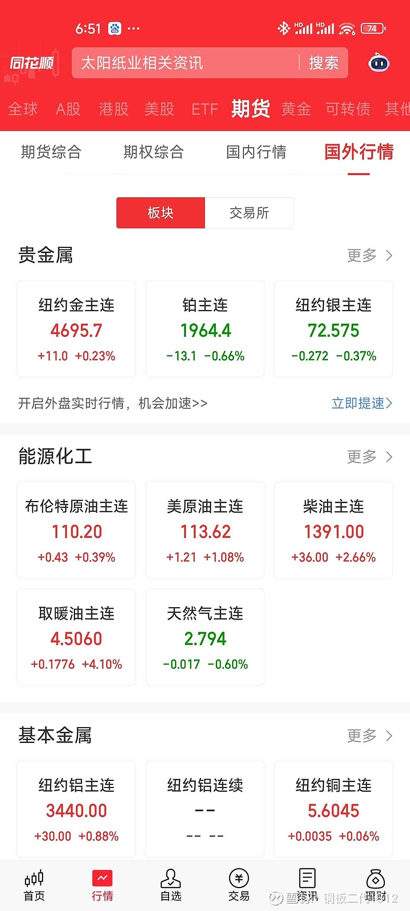 原油现货(原油现货多少钱一桶)