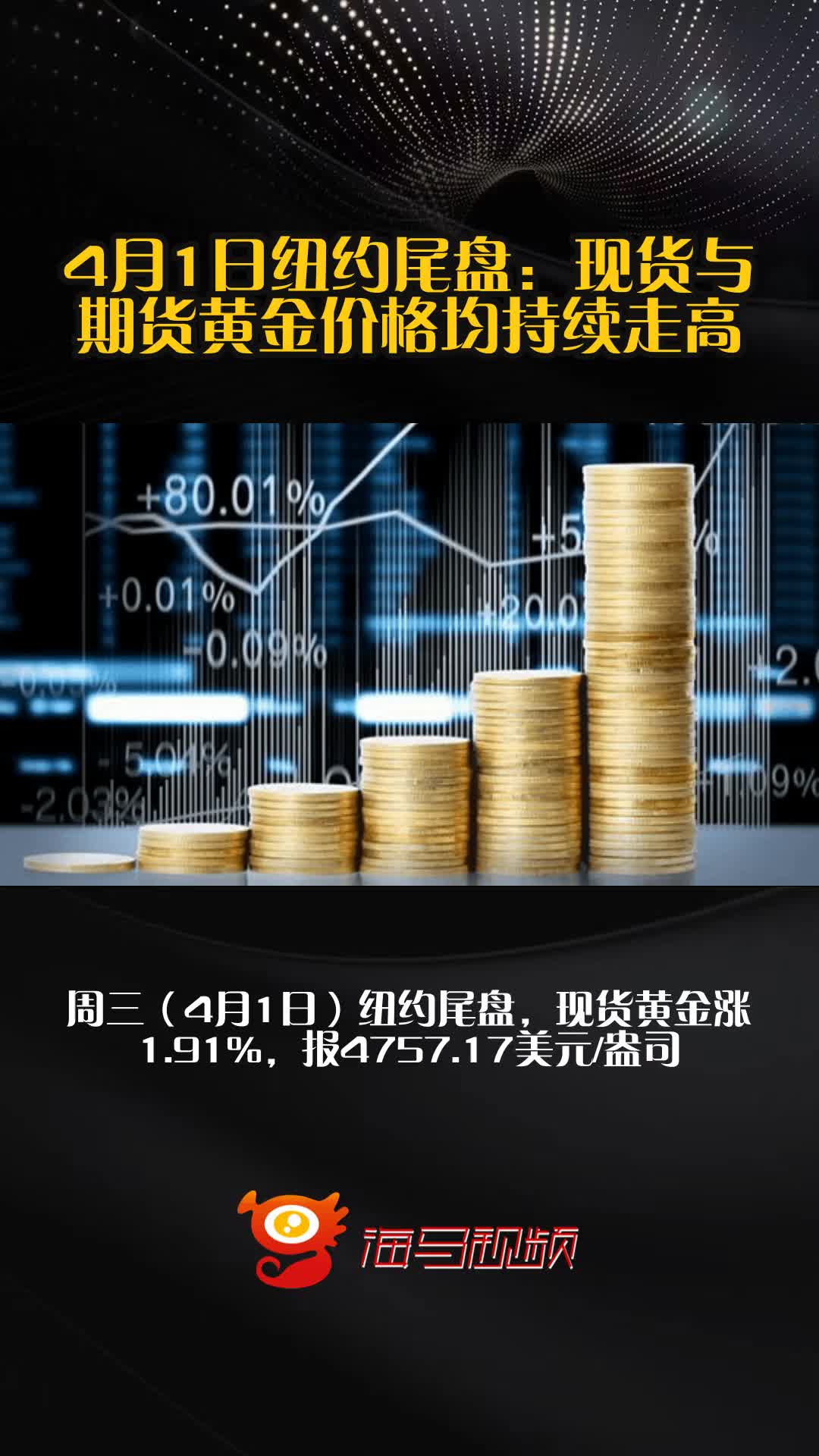 期货现货(期货现货价格查询平台)